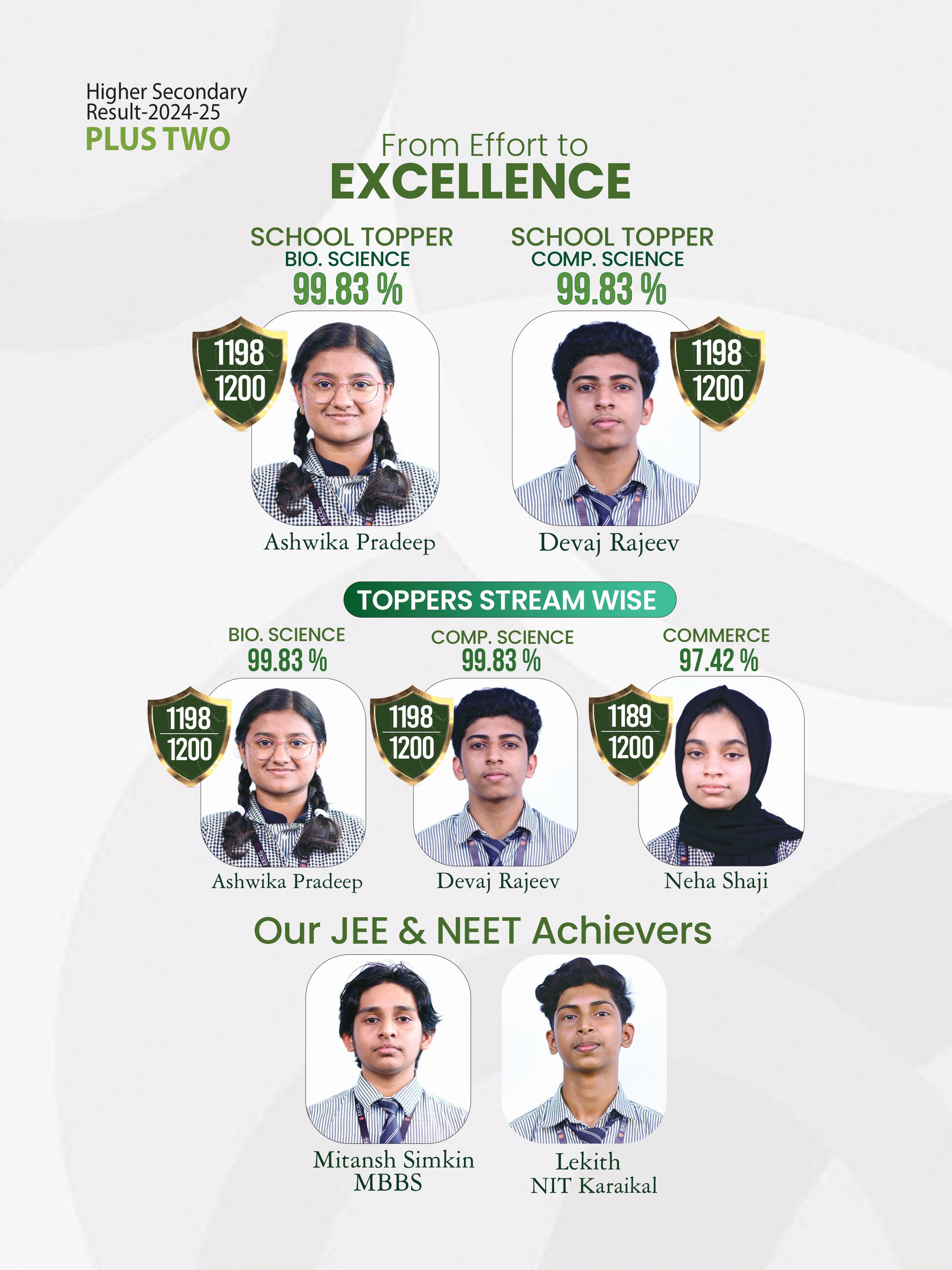 Excel Public School